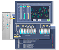 SCADA